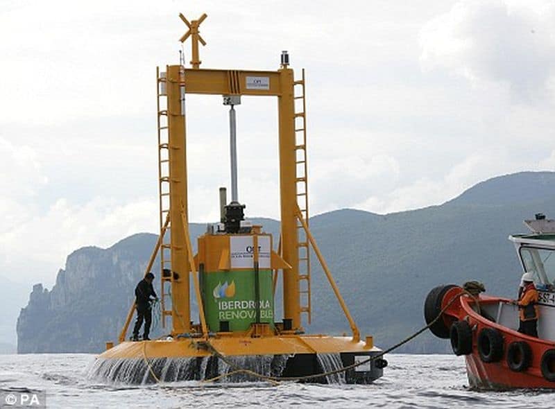 Wave Hub Project