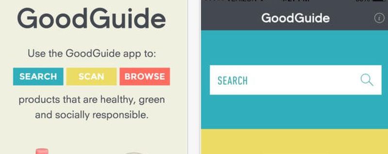 GoodGuide