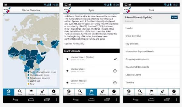 Global Emergency Overview