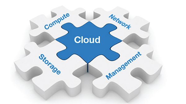 cloud computing_1