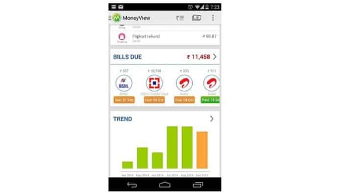 Money View app - Review