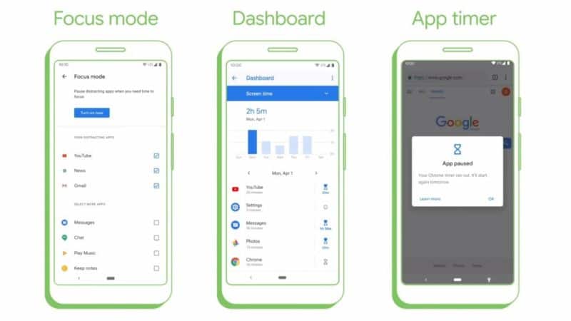 Digital Wellbeing