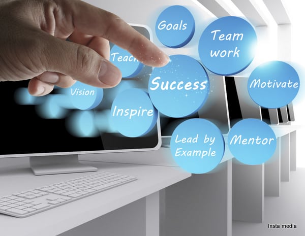 Most important stages of a strategic management process