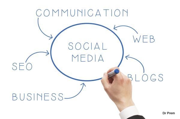 Marketing a self-published Book: How to Choose the Best Social Media Platform