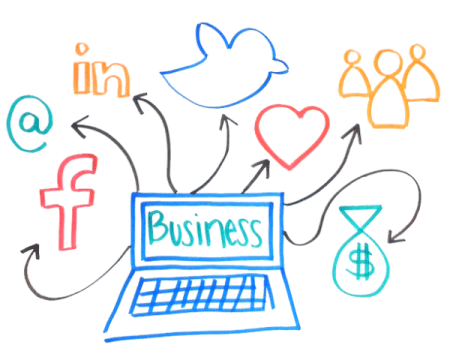 How nonprofits benefit from social media