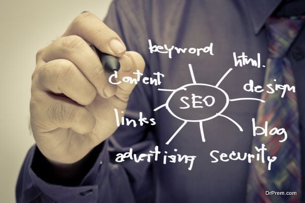 The impact of SEO article writing and submission on Online Businesses