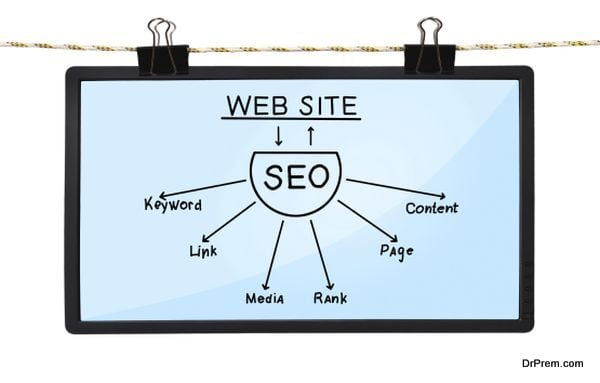 The effect of SEO tools and keyword optimization on online marketing