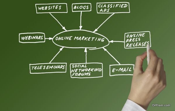 The top digital marketing tools to look for in 2014