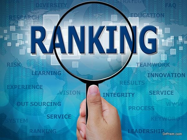 Alexa Rankings – Reviewed