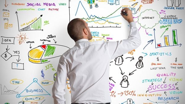 Planning a perfect startup strategy